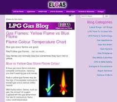 Gas Flame Colour Temperature Chart Yellow Flame Vs Blue