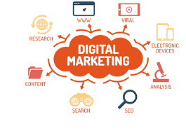 Golf Digital Marketing Services | Agency With 100% Satisfaction