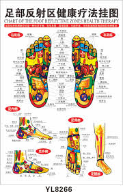 Standard Reflexology Charts Of Tcm Foot Acupoint Health
