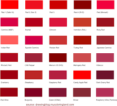 how many diffe shades of red color