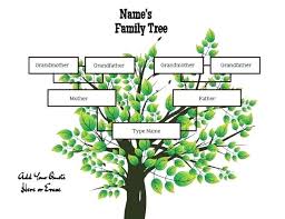 Family Template Word Online Free Maker Sales Report Tree Build