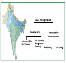 Flow Chart Of Drainage System Of India Brainly In