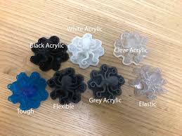 differences in formlabs resin saic