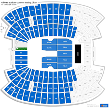 gillette stadium concert seating chart