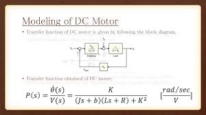 Modeling Of Dc Motor And Pid Controller Design Youtube