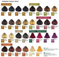 25 Clairol Hair Color Comparison Chart Ct Hair Nail
