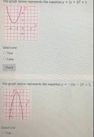 Graph Below Represents The Equation Y X