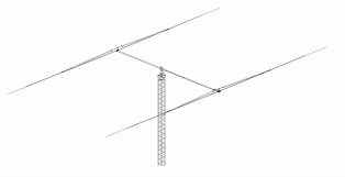 m2 antennas 40m2l m2 antennas hf beam