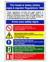 Health Safety At Work Symbols Wall Chart