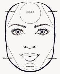 how to contour for your face shape oh