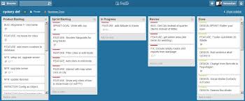 If you have a lot of work to plan, your planning board may become unmanageable with too many cards so how do you know when one board is not enough to hold all your cards? Productivity Tools Projekte Organisieren Mit Trello Com Upload Magazin