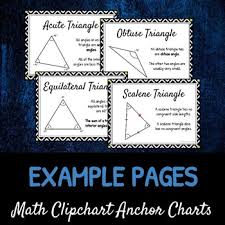 Types Of Triangles Diy Math Anchor Chart Clipchart