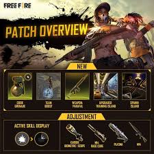 1 garena free fire mod apk latest version v1.59.6 2021; Everything You Need To Know About Free Fire Booyah Day Apk Download