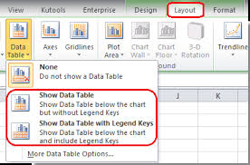 Table To Chart Excel Table Ideas