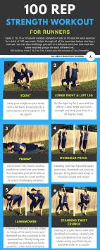 cross training for runners videos that