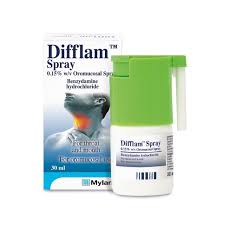 difflam spray sore throat mouth