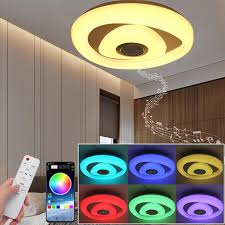 Modern Led Ceiling Lights With