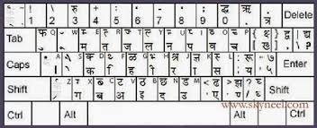 Image Result For Devlys 010 Hindi Font Keyboard Chart