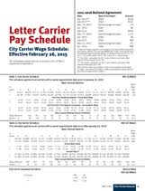 Regular Rural Carrier Pay Chart Usps Rural Carrier