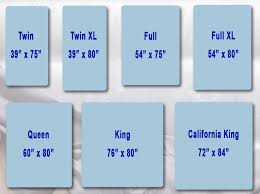 Nice Full Mattress Measurements Standard Quilt Sizes Chart