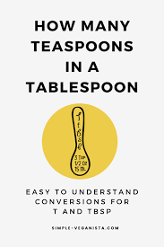 how many teaspoon in a tablespoon