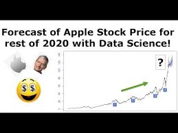 (aapl) stock quote, history, news and other vital information to help you with your stock trading apple inc. Forecast Apple Stock Price For 2020 And 2021 Youtube
