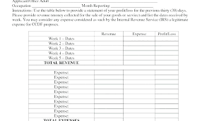 Profit And Loss Free Statement Template For Self Employed Excel