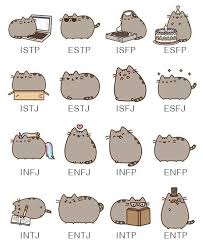 Mbti Types As Pusheen The Cat Mbti Infp Personality Type