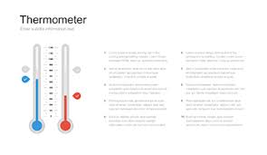 Thermometer Chart Template For Keynote Free Download Now