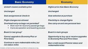 Uniteds Basic Economy Fare Aims To Compete With Discount