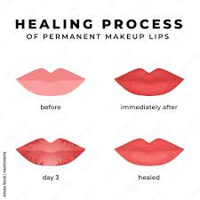 the healing process of permanent makeup