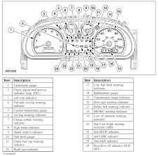 Ford Dash Lights Wiring Diagram