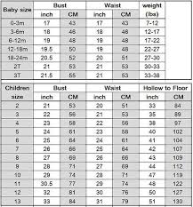 Size Chart Baby Knitting Patterns Baby Size Chart Baby