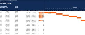 Schedule Gantt Chart Excel Template Urldata Info