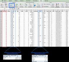 data using python pivot tables