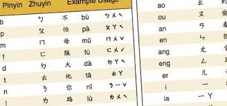 Free Pinyin Zhuyin Mandarin Chinese Phonetics Cheat Sheet