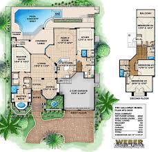 Tuscan Inspired Golf Course Home Floor Plan