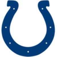 2012 Indianapolis Colts Starters Roster Players Pro