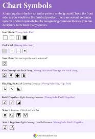 How To Read A Knitting Chart Crochet Knitting Over The