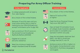 Army Warrant Officer Job Overview