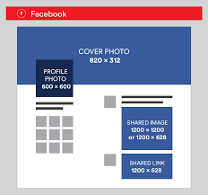 2023 social a image size guide stir