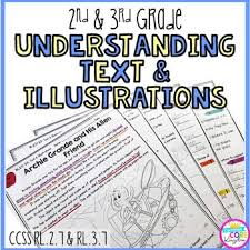 Using Illustrations To Understand Text Rl 2 7 Rl 3 7 Text