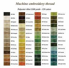 Shenzhen Simthread Co Ltd Embroidery Thread Sewing Thread