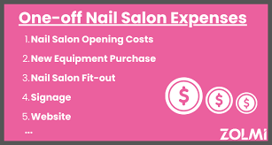 complete guide to nail salon expenses