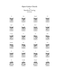 Open G Chord Charts Accomplice Music