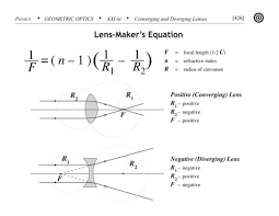 Physics Ii Module Of The Mcat Self Prep