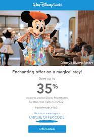 Disney Tourist Blog gambar png