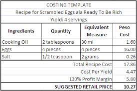 pricing strategy and costing