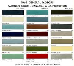 1968 Chevelle Paint Codes