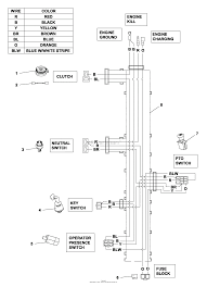 Kawasaki ninja 250 wiring diagram. Diagram 98 Kawasaki Voyager Wiring Diagram Full Version Hd Quality Wiring Diagram Fwennddiagram Umncv It